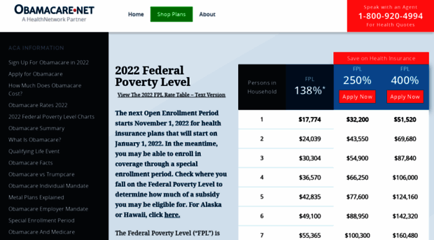 federalpovertylevel.com