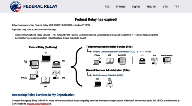 federalrelay.us