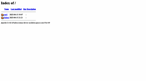 fedora.ipacct.com