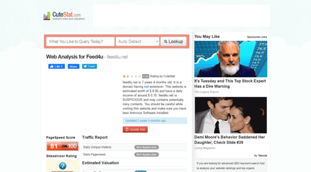 feed4u.net.cutestat.com