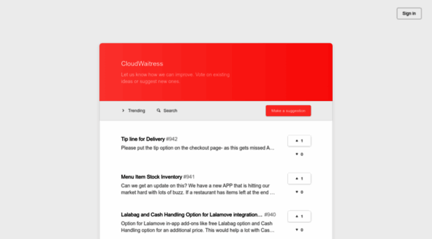 feedback.cloudwaitress.com