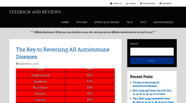 feedbackandreviews.com