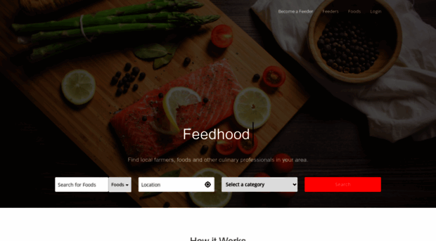 feedhood.com