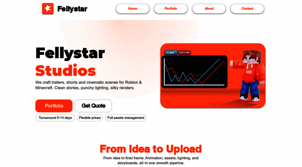 fellystar.net