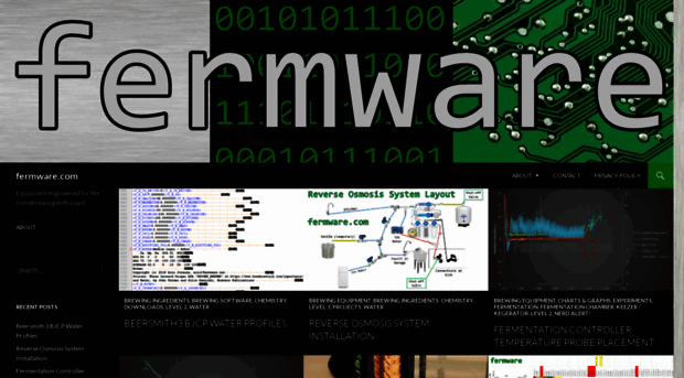 fermware.com