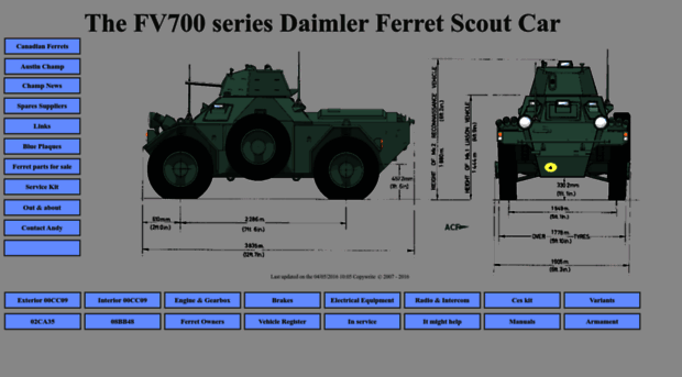 ferret-fv701.co.uk