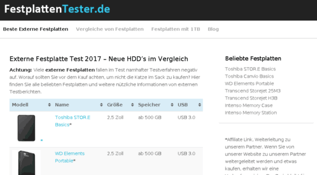 festplattentester.de