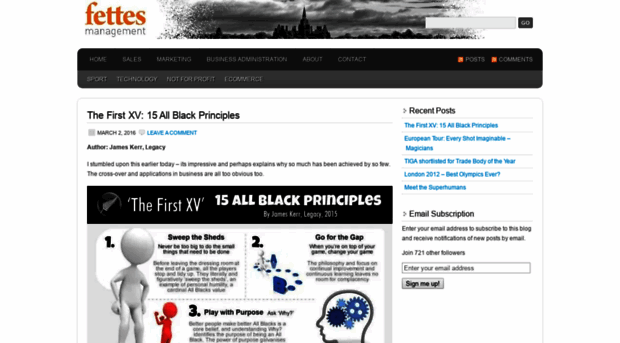 fettesmanagement.wordpress.com