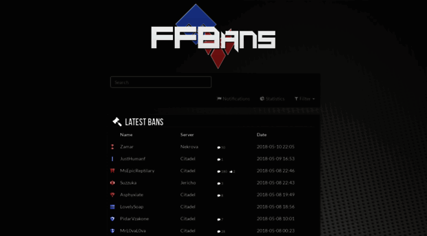 ffbans.org