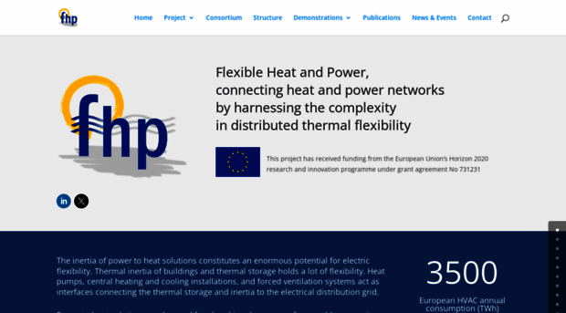 fhp-h2020.eu