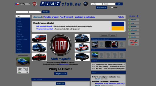 fiatclub.eu