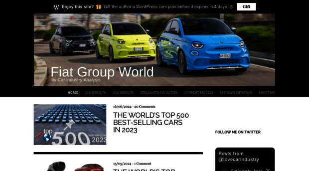 fiatgroupworld.com