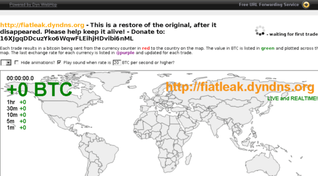 fiatleak.dyndns.org