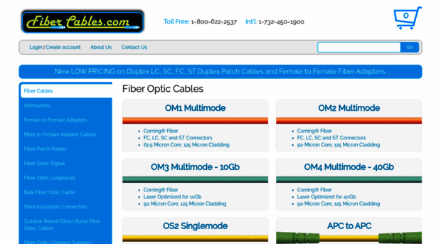 fibercables.com