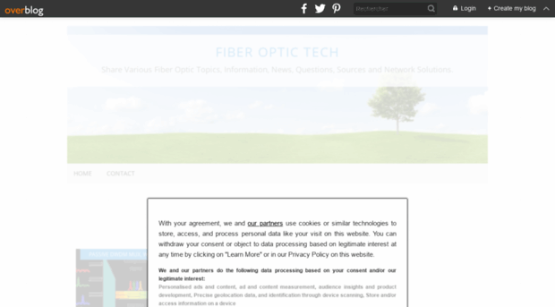 fibertech.over-blog.com