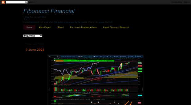 fibonacci-financial.blogspot.com