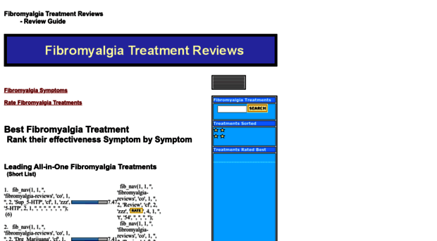 fibromyalgia-reviews.com