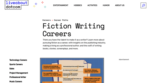 fictionwriting.about.com