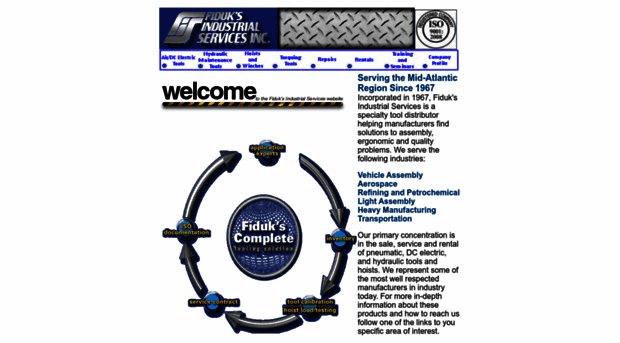 fiduks.com