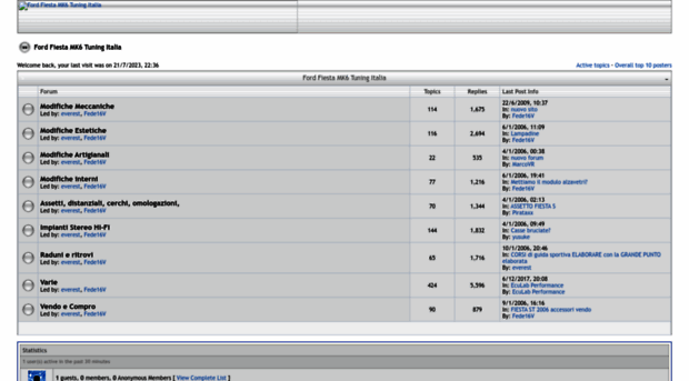 fiestamk6.forumfree.it