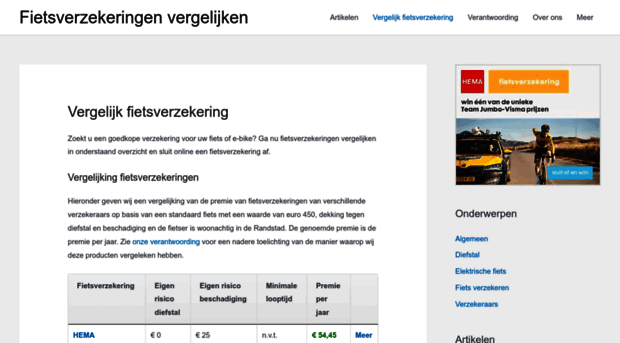 fietsverzekeringenvergelijken.com