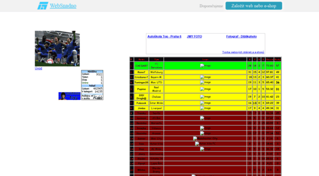 fifa09online.wbs.cz