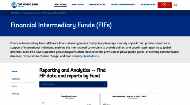 fiftrustee.worldbank.org