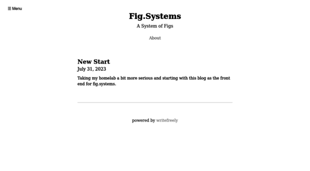 fig.systems