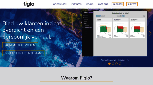figlo.com