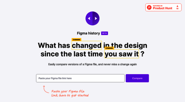 figmahistory.com