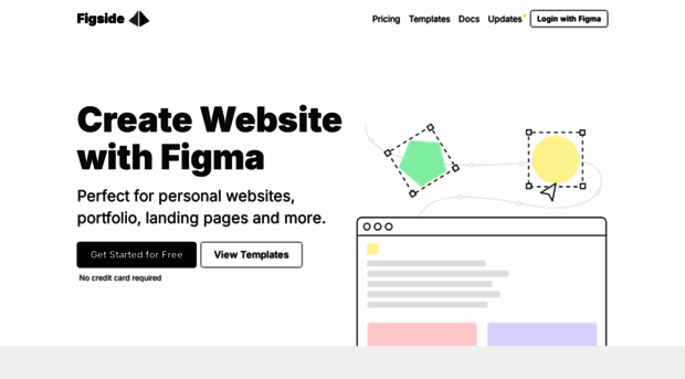 figside.com