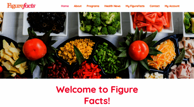 figurefacts.com