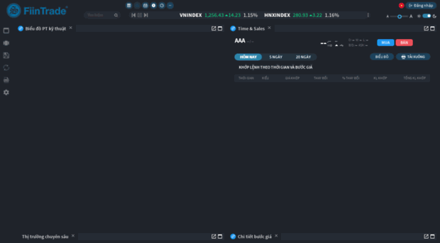 fiintrade.vn