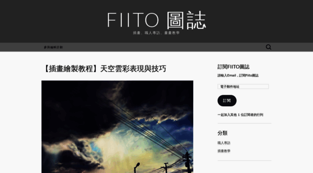 fiito.wordpress.com