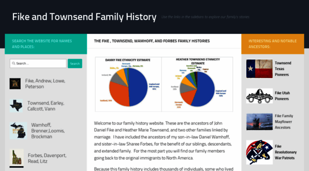 fikefamilyhistory.com