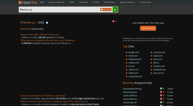fileme.us.hypestat.com