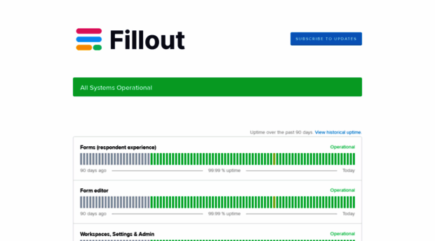 fillout.statuspage.io