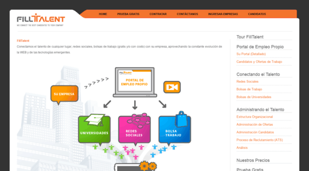 filltalent.com