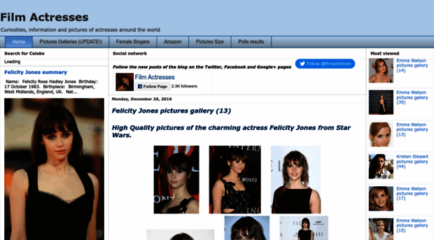 filmcelebritiesactresses.blogspot.in