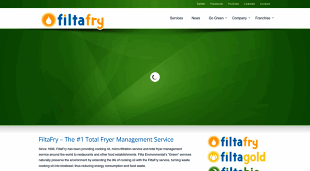 filtafryplus.co.uk