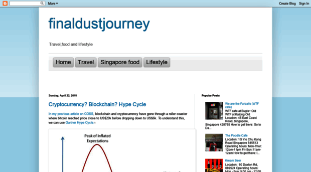 finaldustjourney.blogspot.com