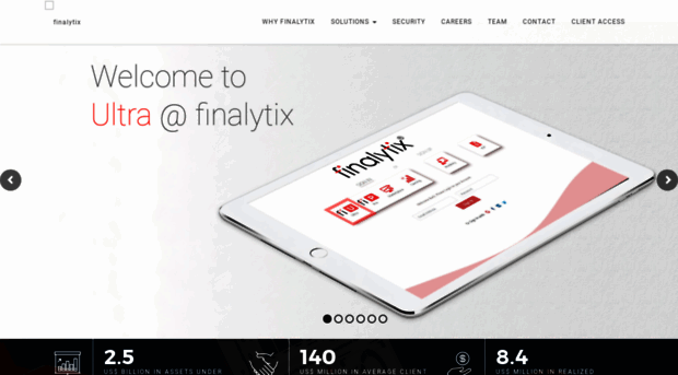 finalytix.com