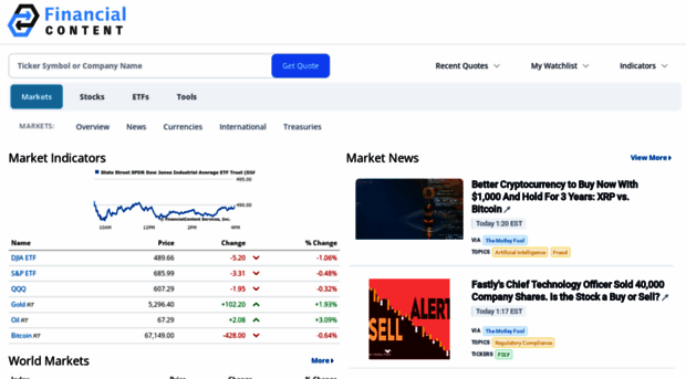 finance.informnny.com