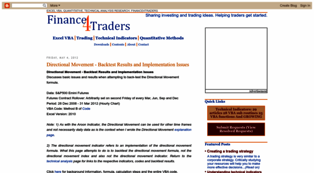finance4traders.blogspot.com