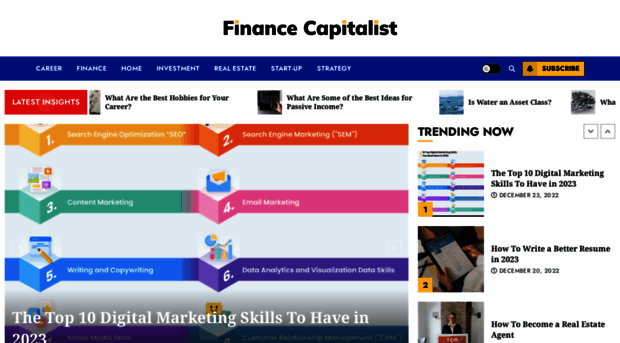 financecapitalist.com