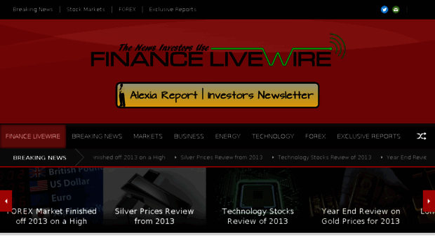 financelivewire.com