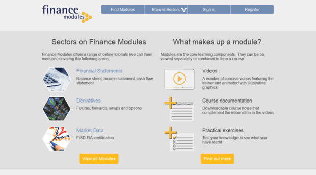 financemodules.com