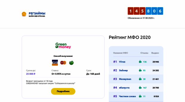 financenew.ru