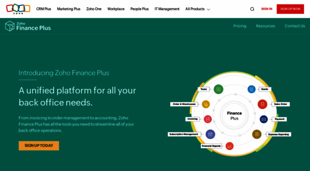 financeplus.zoho.in - Integrated Finance Suite for B... - Finance Plus Zoho