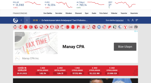 financernews.net